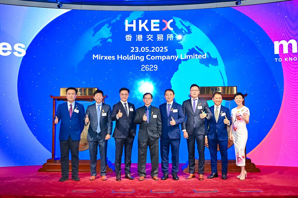 Mirxes-Timeline-2025-Images